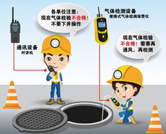 永顺有限空间安全作业操作规程